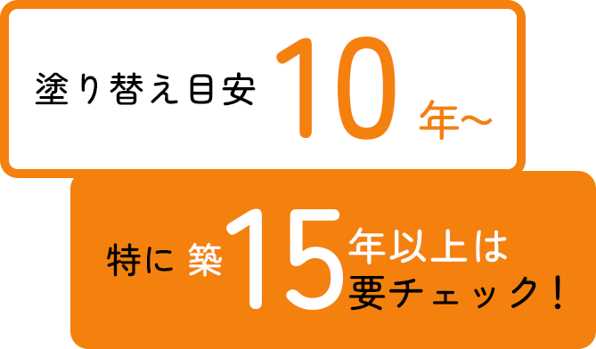 屋根・外壁・外構リフォーム