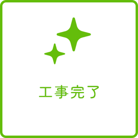 洗面所リフォームの流れ