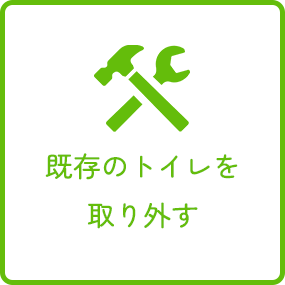 キッチンリフォームの流れ